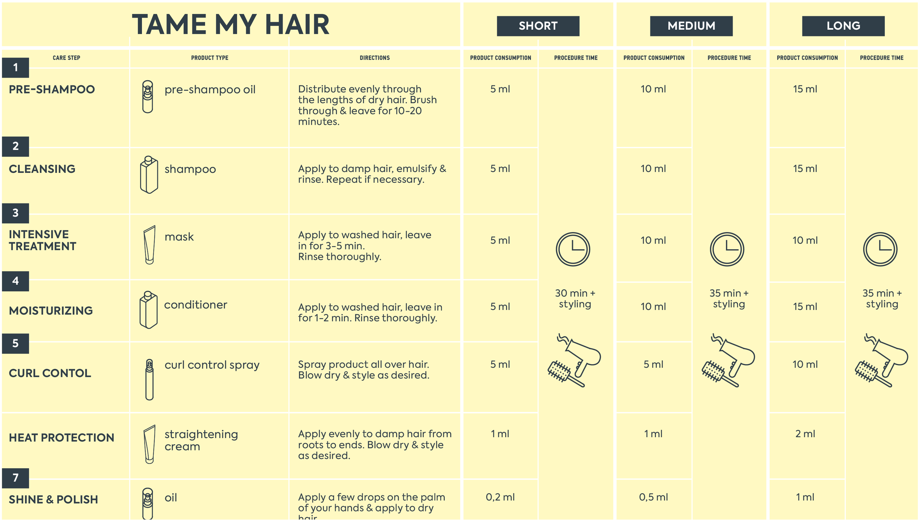 Tame My Hair Mask